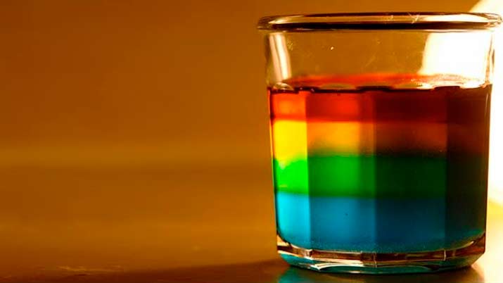 Experimento: El arco iris líquido