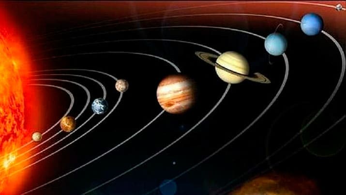 Planetario: Sistema Solar