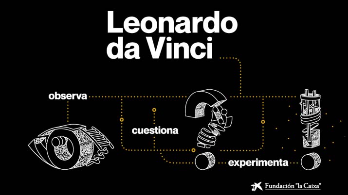 Exposición 'Leonardo Da Vinci. Arte en la Calle'