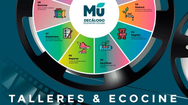 Ecocine y talleres en las tardes y noches de verano en Murcia